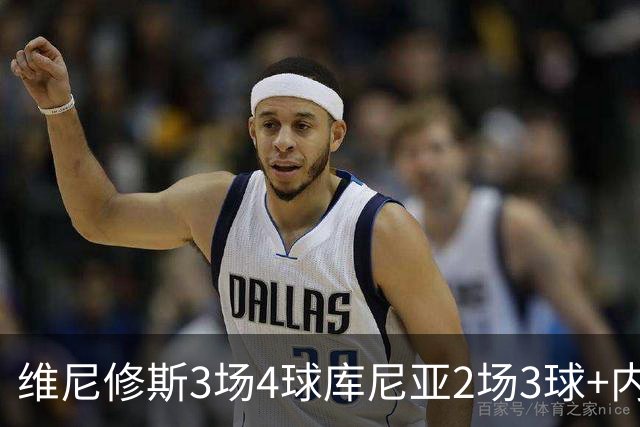 维尼修斯3场4球库尼亚2场3球+内马尔回归 五星巴西渐入佳境